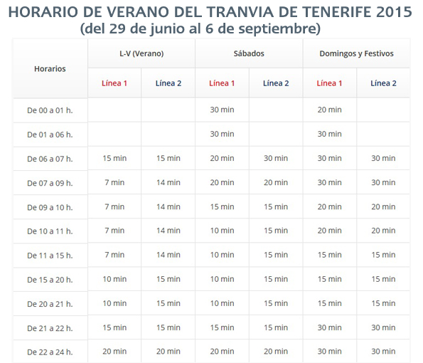 Horario de verano 2015.