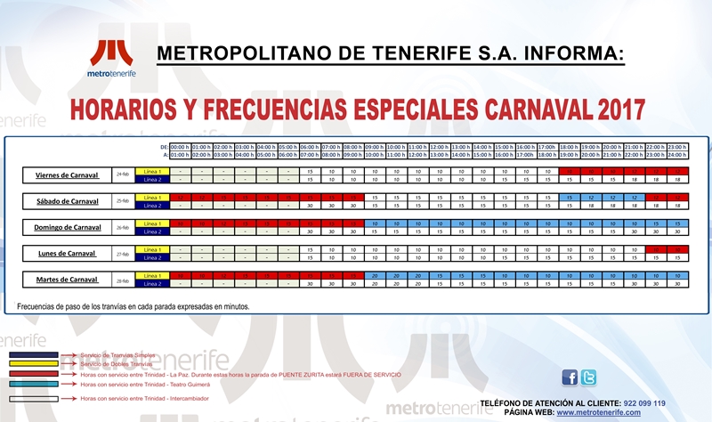 Cuadrante de servicios especiales de Carnaval. 